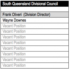 At a meeting of the ANDRA Ltd Board on the 27th July 2016 a motion was passed to call for nominations for the South Queensland (SQ) Divisional Council.